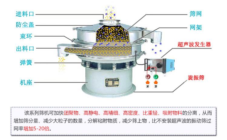 超声波杏仁直播最新网址