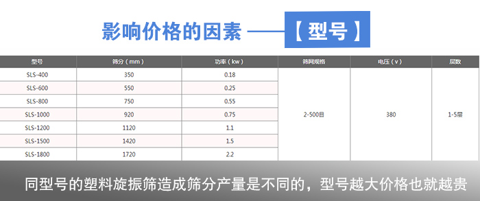 塑料杏仁直播最新网址型号