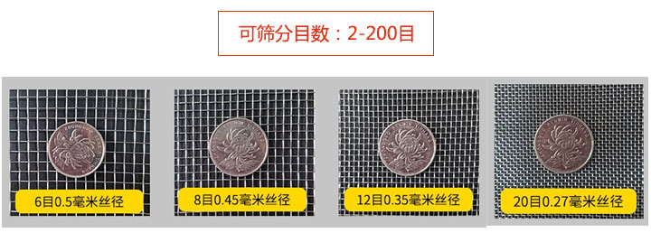 化肥尿素直线杏仁视频直播筛分目数图